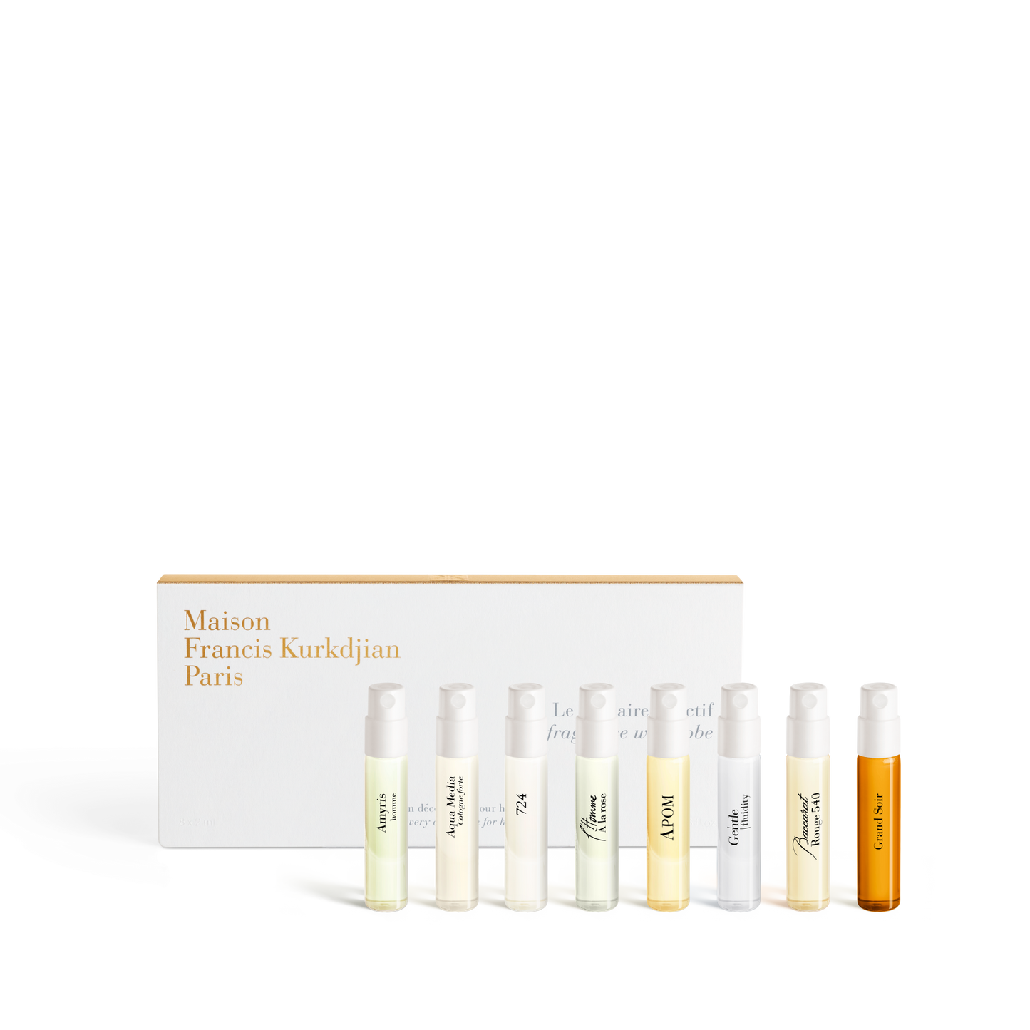 Mini fragrance wardrobe for him 2025