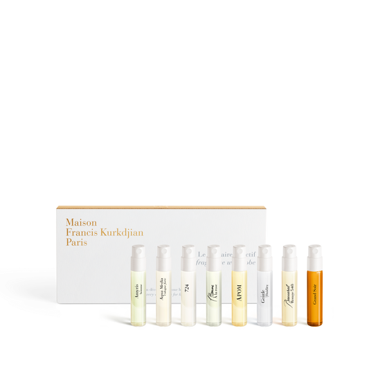 Mini fragrance wardrobe for him 2025