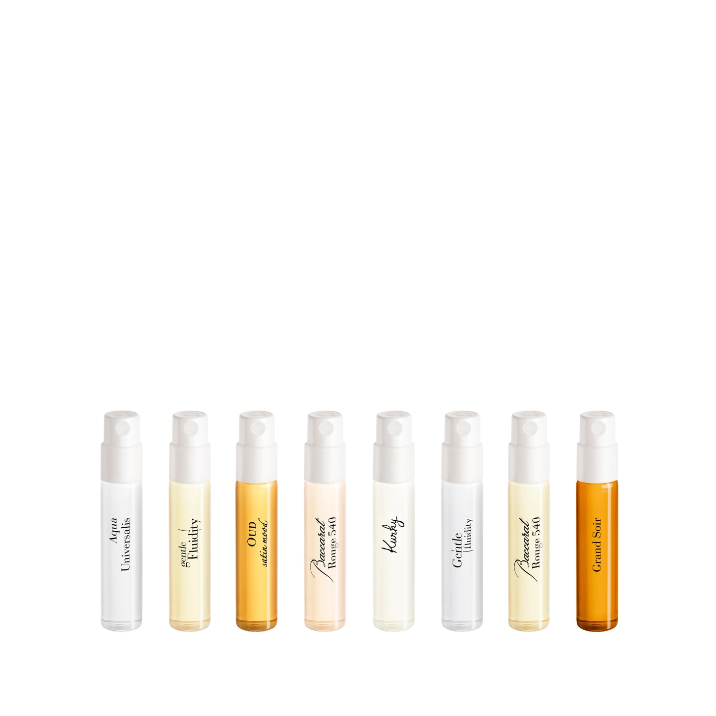 Mini Fragrance wardrobe Essentials