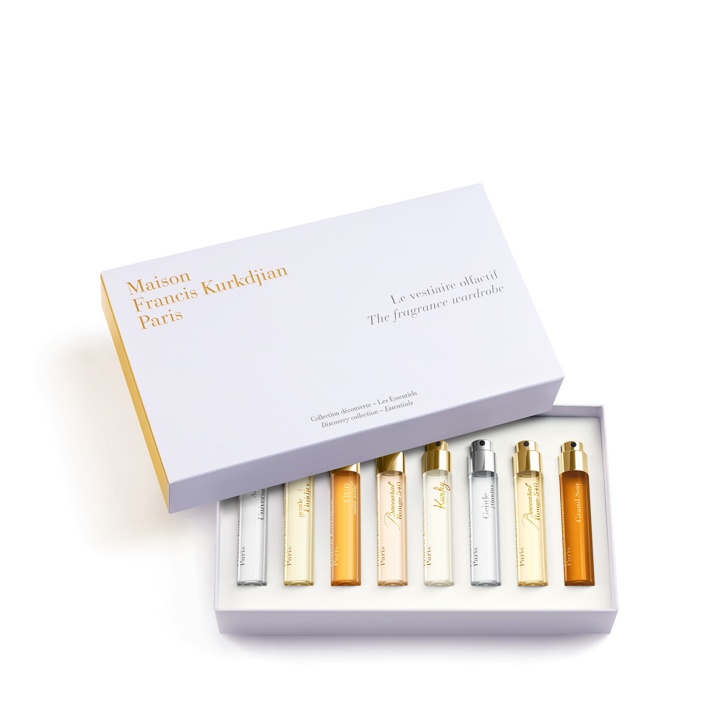 Fragrance wardrobe Essentials